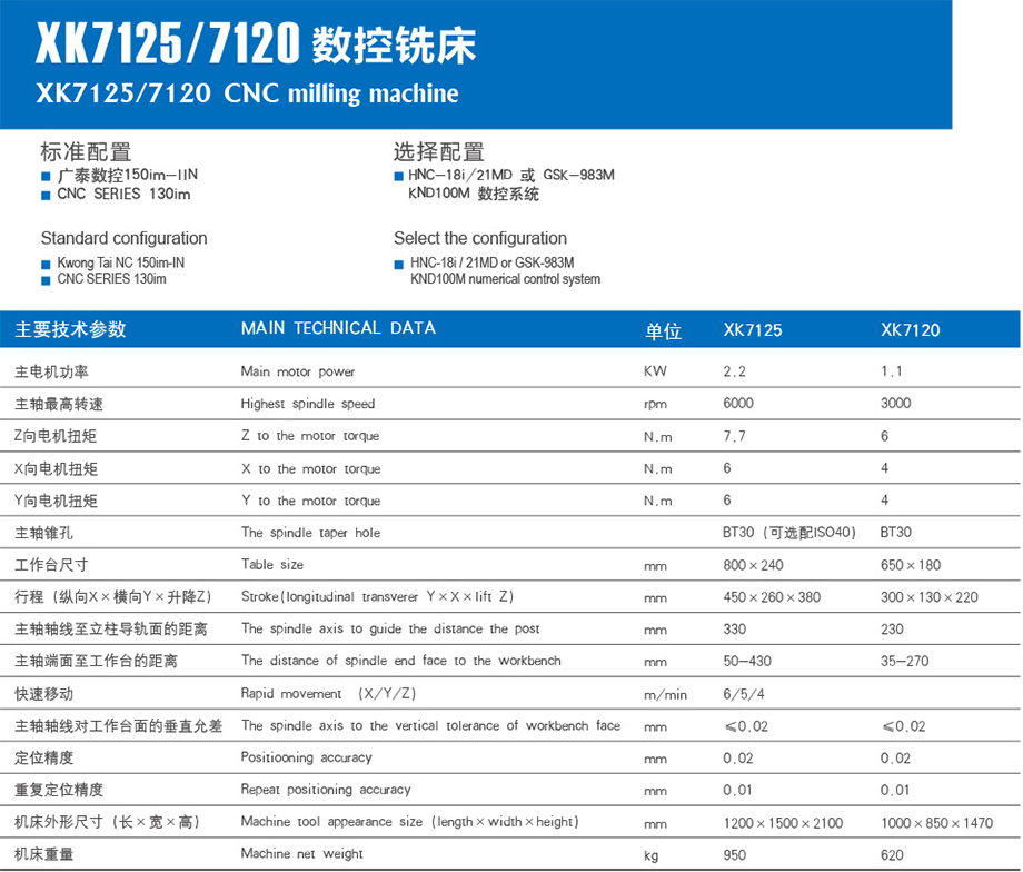 XK7125-7120數(shù)控銑床畫冊(cè)參數(shù).jpg