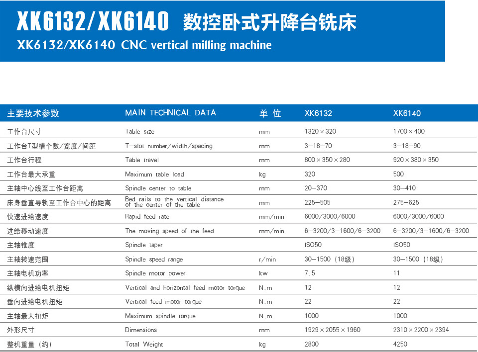 XK6132-6140數(shù)控臥式升降臺(tái)銑床畫冊(cè)參數(shù).jpg