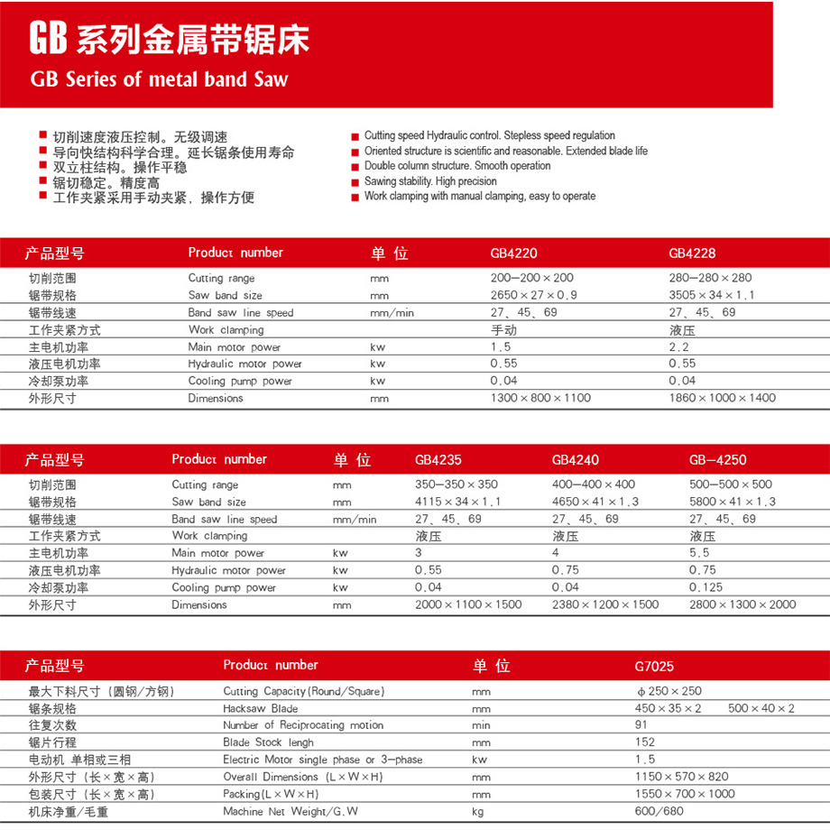 GB系列金屬帶鋸床畫冊參數(shù).jpg